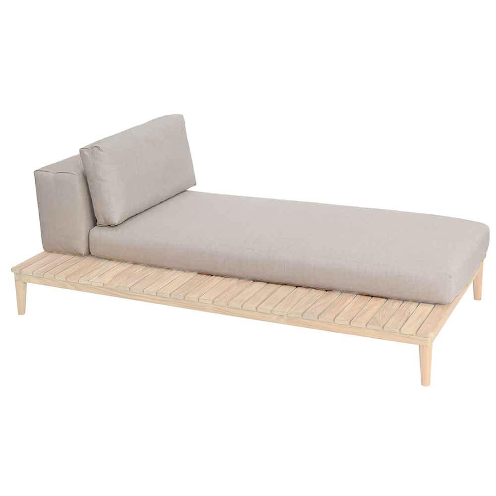 Kingsley Bate Lotus Chaise Outdoor Sectional Unit with Left/Right Table Replacement Cushion
