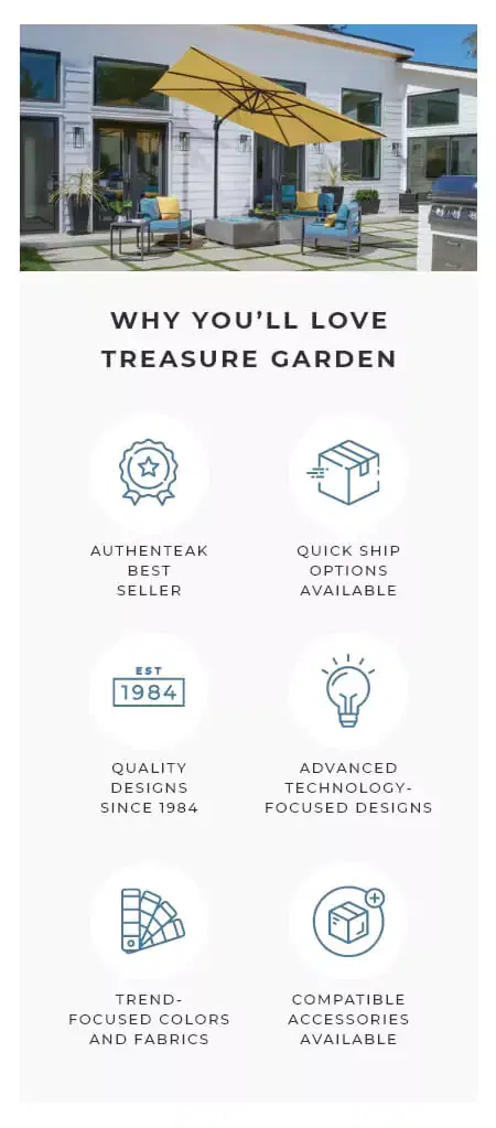 Shop All Treasure Garden