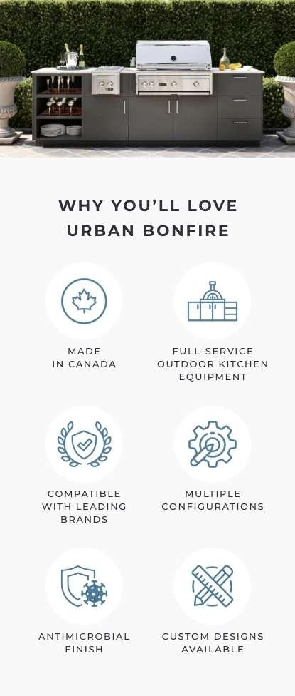 Shop All Urban Bonfire