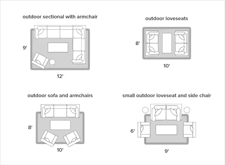 Your guide to outdoor rug sizes AuthenTEAK