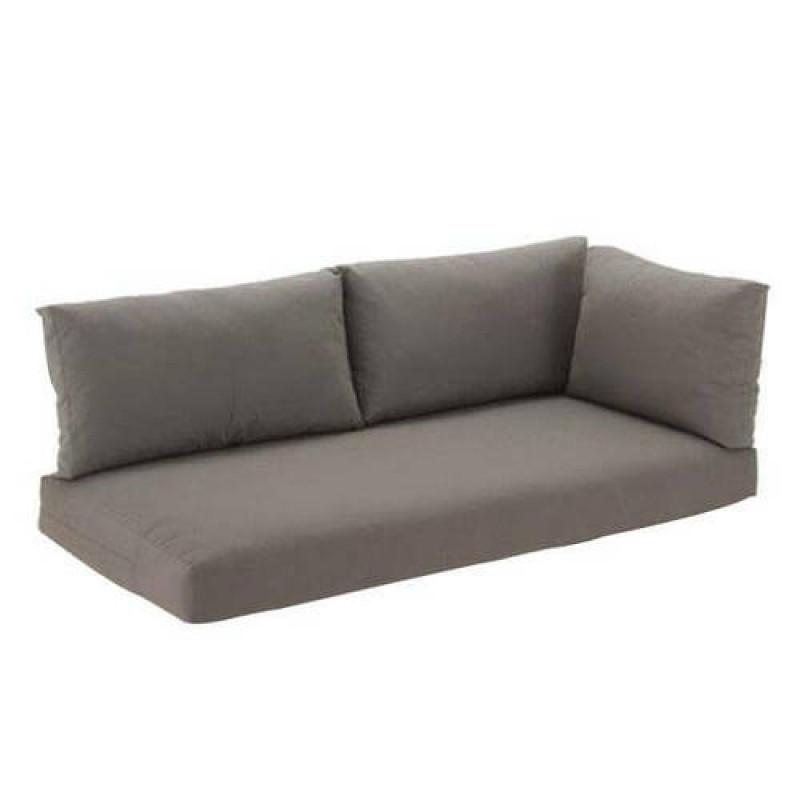 Gloster Solo Sectional Right Corner Unit Replacement Cushion