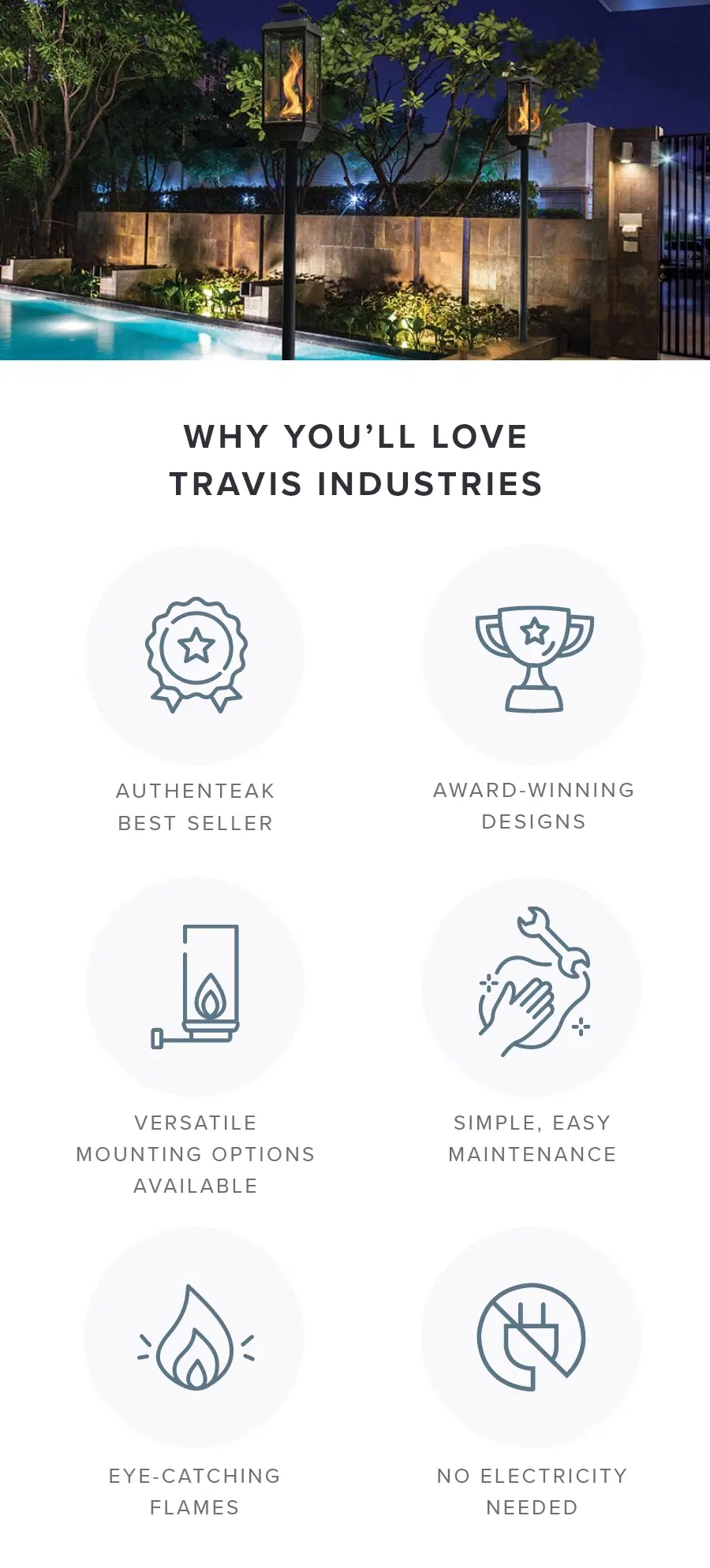 Travis Industries