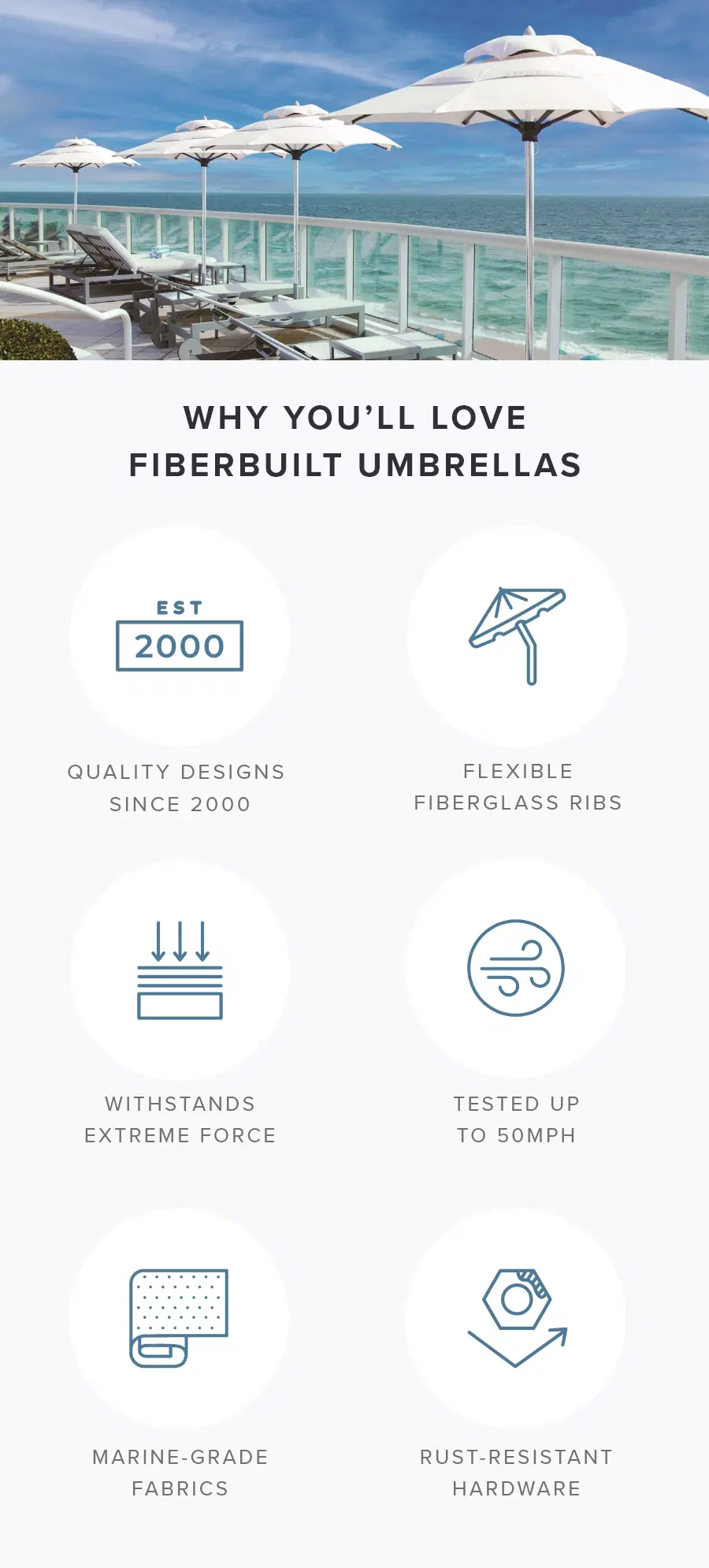 Shop All FiberBuilt Umbrellas