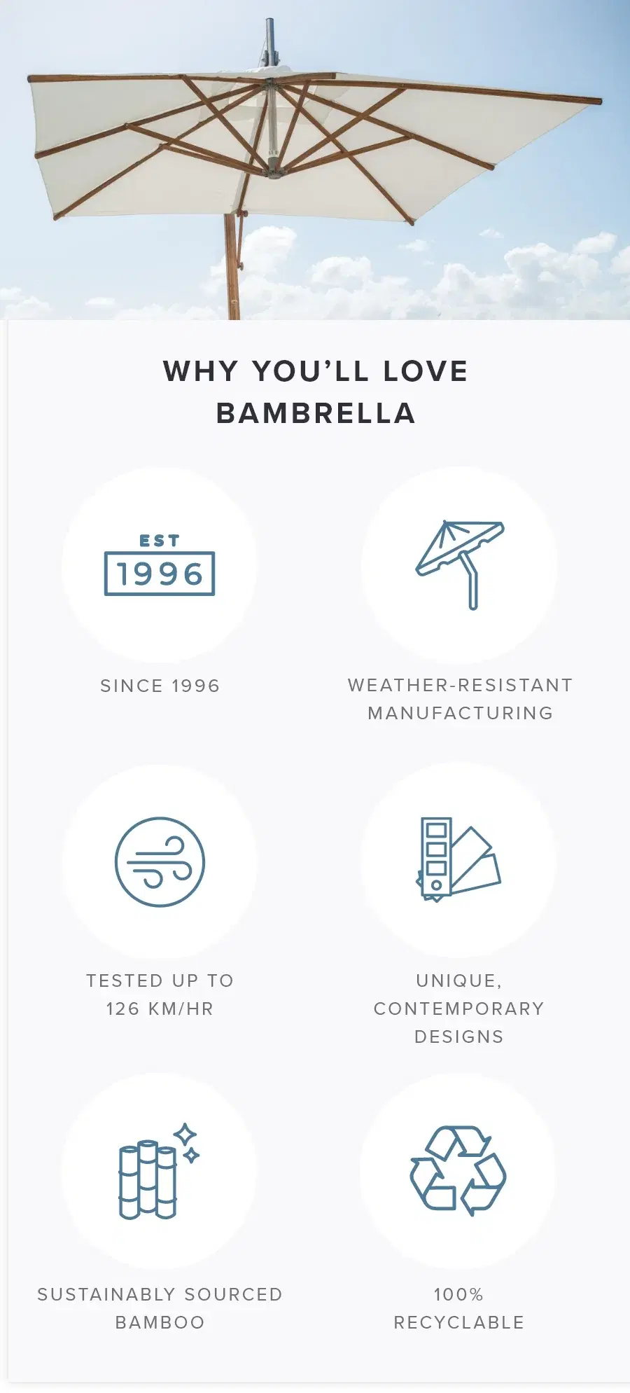 Shop All Bambrella