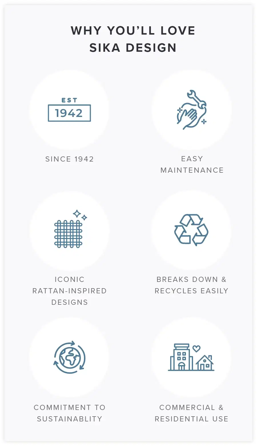 Shop All Sika Design