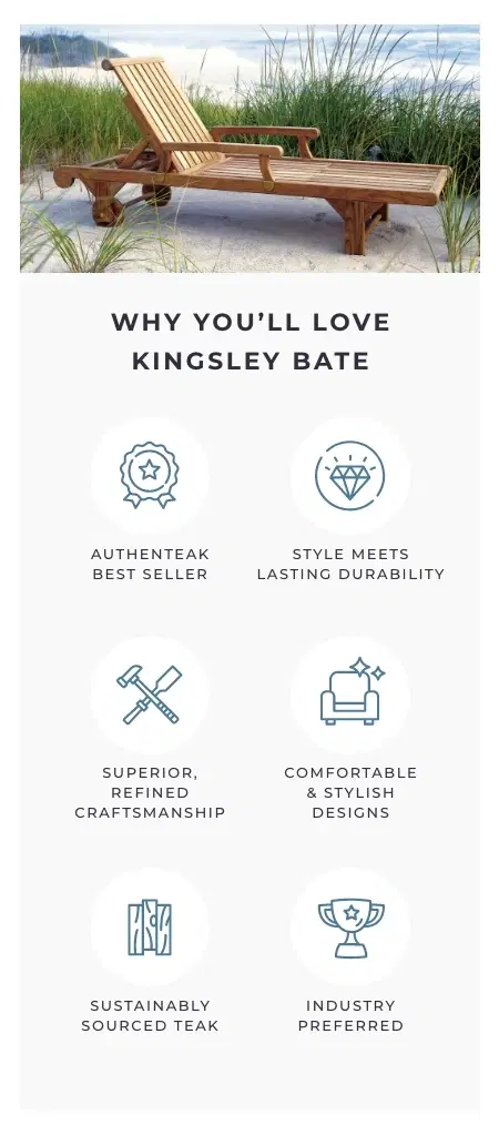 Kingsley Bate