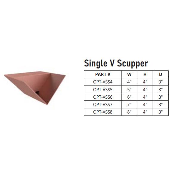Scupper Width Table The Outdoor Plus Single V Scupper - 7